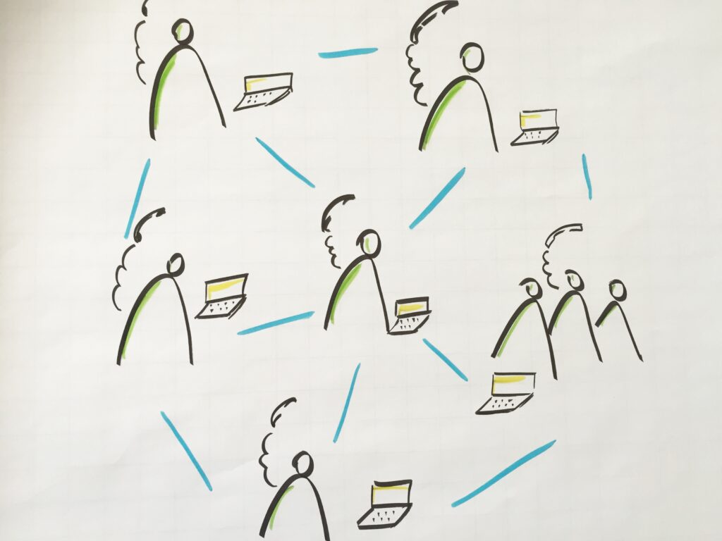 Photo eines Flipchartpapiers mit miteinander verbundenen Figuren, die vor Laptops sitzen.