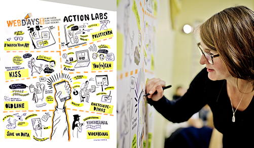 Photo und Graphik eines Graphic Recordings mit der freien denkmodell-Trainerin Anne Lehmann.
