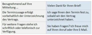 Bild von einer Tabelle mit Formulierungstipps