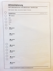 Foto eines Jahreszielplans