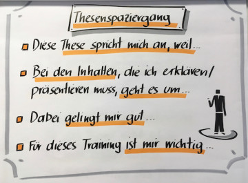 Foto mit Beispiel für ein Anleitungs-Flipchart für einen Thesenspaziergang im Rahmen eines Präsenationstrainings