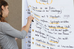 Foto von einer Flip Chart auf der alle Ergebnisse gesammelt wurden