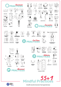 Foto mit dem Poster "Mindful-Practices"