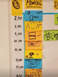 Foto eines Zeitplans